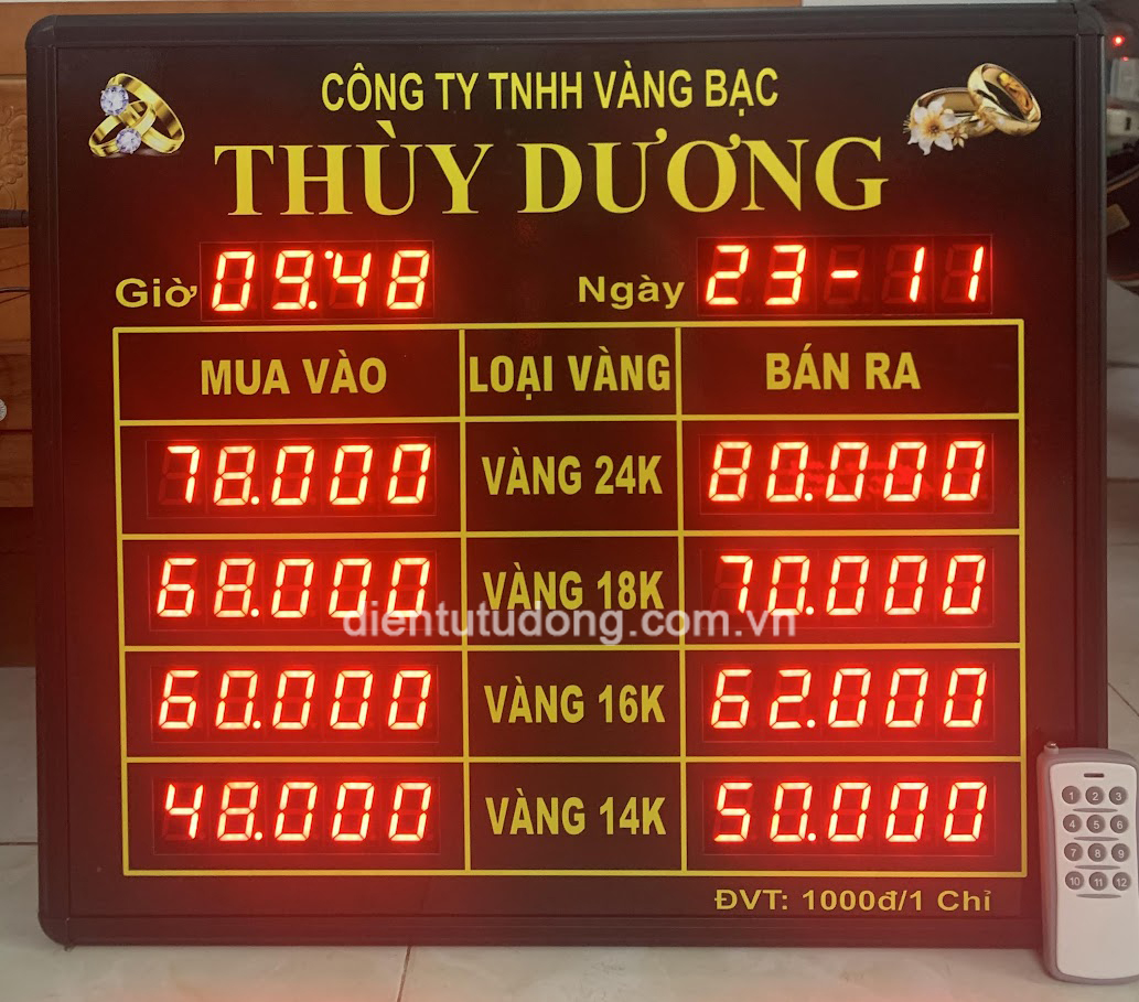 bảng giá vàng bạc